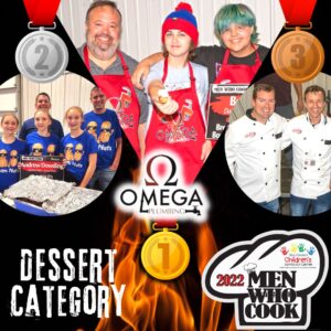 MWC 2022 Dessert Winners